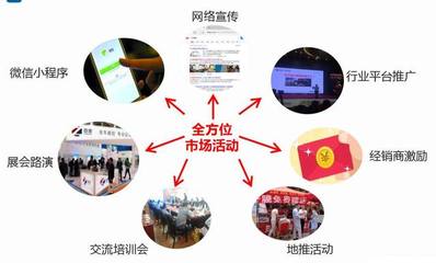 中凌2018城市運(yùn)營(yíng)商合作招商方案——激活城市潛能，共創(chuàng)未來價(jià)值